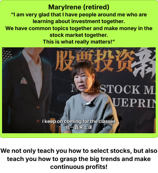 Investment Results